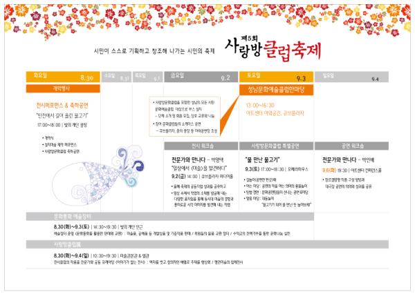 제5회 사랑방클럽축제 개최 - 무료 행사 포스터