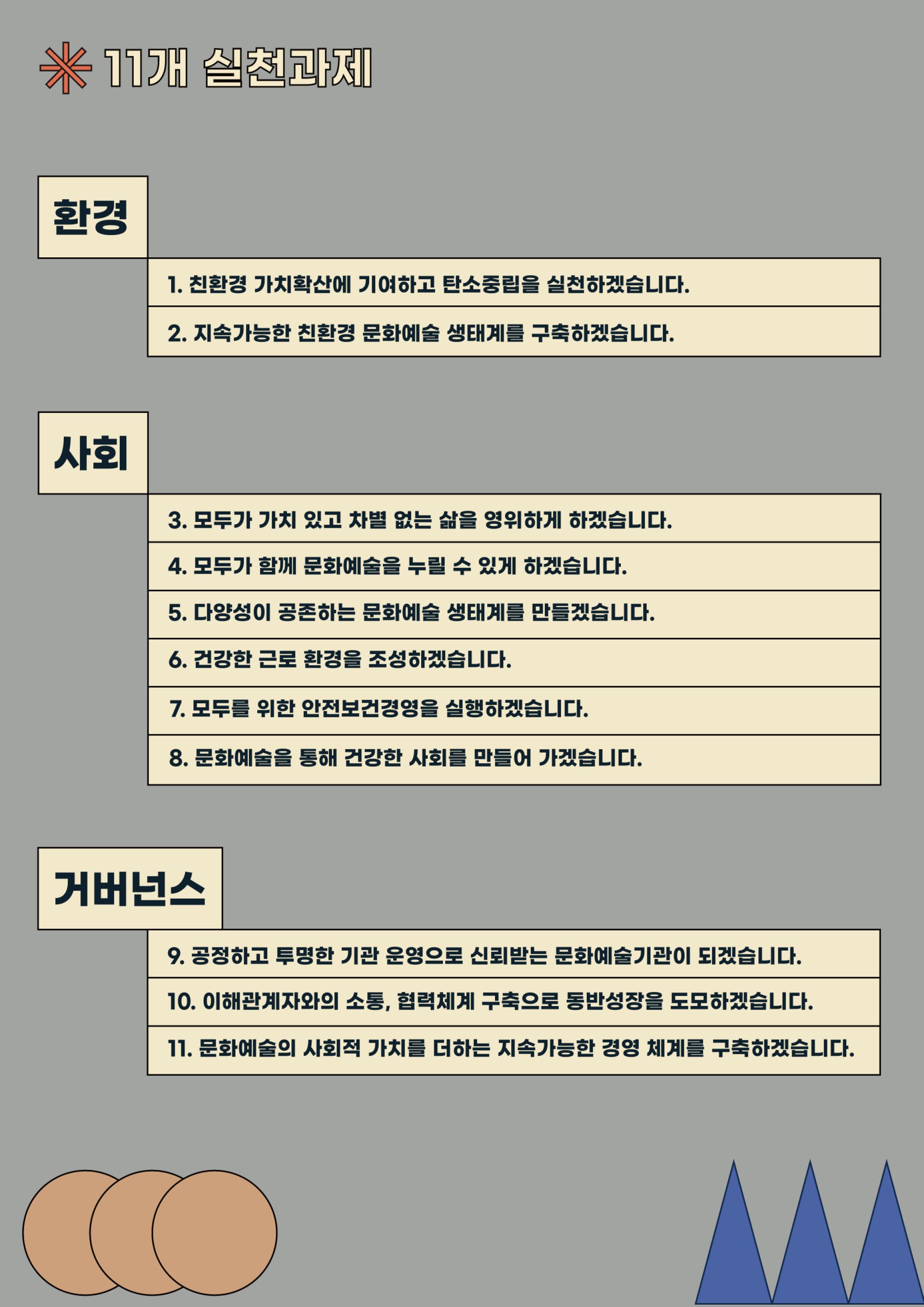 문화예술기관 ESG 이니셔티브(사진3)