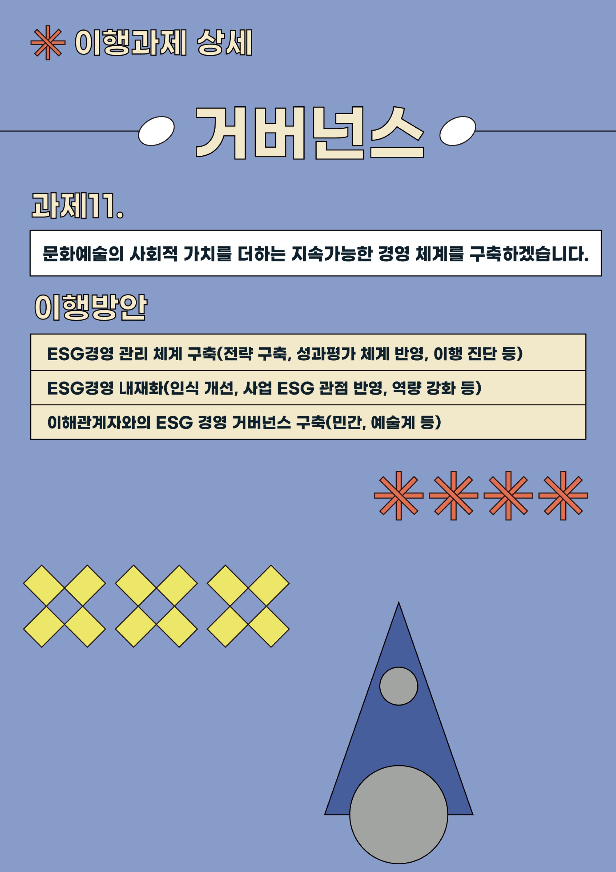 문화예술기관 ESG 이니셔티브(사진9)