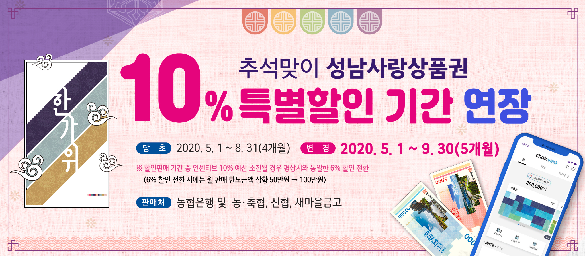 추석맞이 성남사랑상품권
10% 특별할인 기간 연장
당초 2020. 5. 1 ~ 8. 31(4개월)
변경 2020. 5. 1 ~ 9. 30(5개월)
※할인판매 기간 중 인센티브 10% 예산 소진될 경우 평상이와 동일한 6% 할인 전환
(6% 할인 전환 시에는 월 판매 한도 상향 50만원 에서 100만원으로)

판매처: 농협은행 및 농협, 축협, 신협, 새마을금고