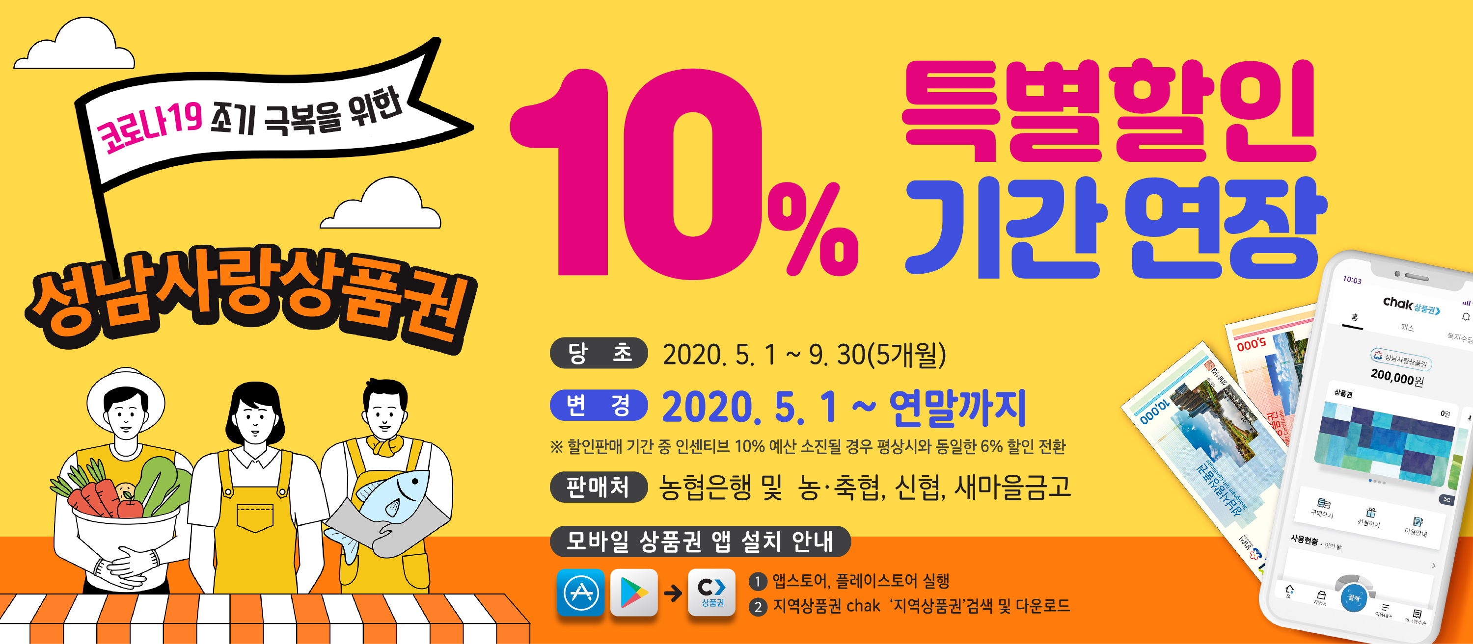 코로나 19 조기 극복을 위한 성남사랑상품권
10% 특별할인 기간연장
당초 2020. 5.1 ~ 9.30(5개월)
변경 2020. 5.1 ~ 연말까지
※ 할인판매 기간 중 인센티브 10%예산 소진될 경우 평상시와 동일한 6% 할인 전환
판매처 농협은행 및 농·축협, 신협, 새마을금고
모바일 상품권 앱 설치안내
1. 앱스토어, 플레이스토어 실행
2. 지역상품권chak '지역상품권'검색 및 다운로드
