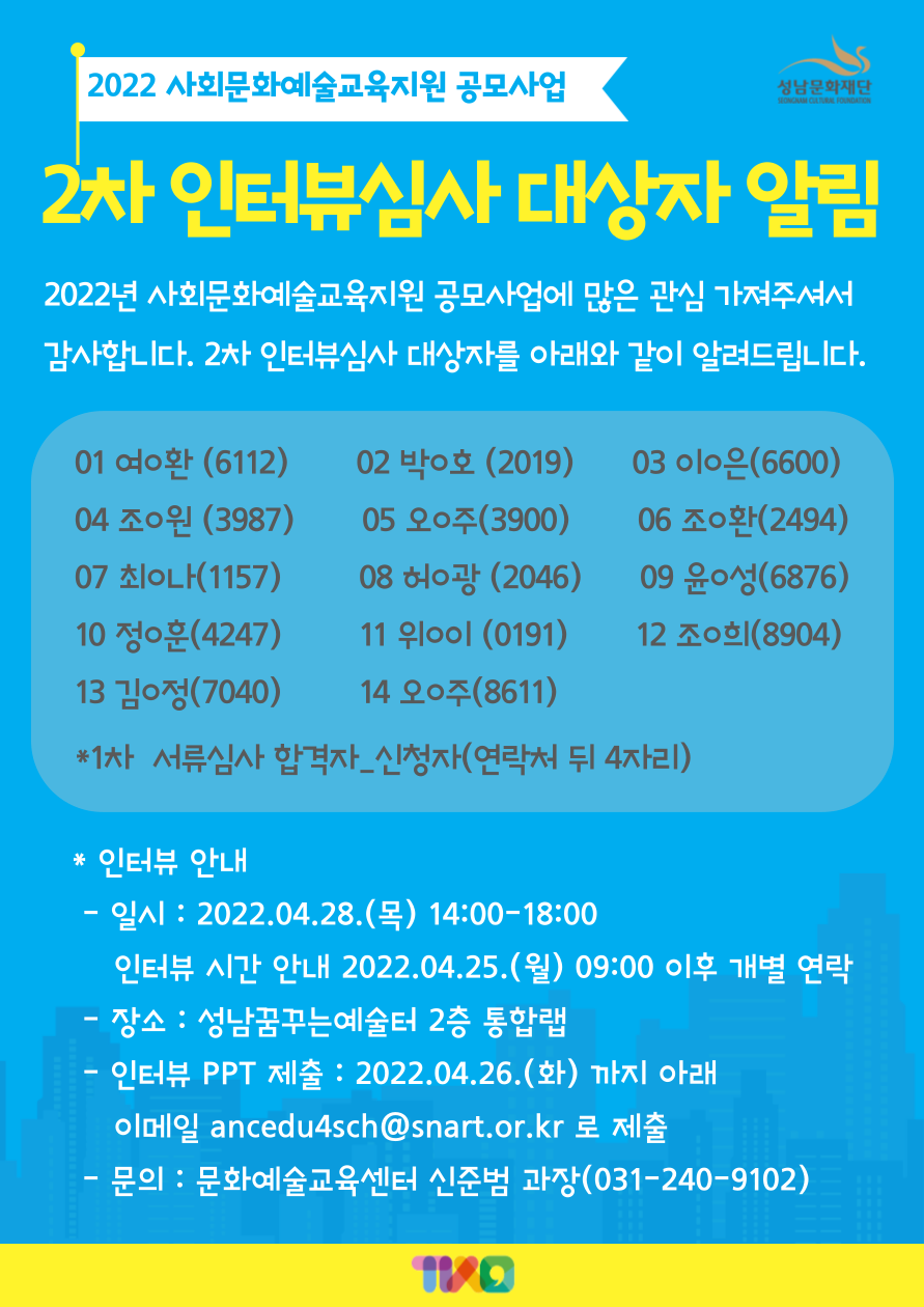 2022 사회문화예술교육지원 공모사업
2차 인터뷰심사 대상자 알림
2022년 사회문화예술교육지원 공모사업에 많은 관심 가져주셔서 감사합니다. 2차 인터뷰심사 대상자를 아래와 같이 알려드립니다.
01 여ㅇ환 (6112) 
02 박ㅇ호 (2019)      
03 이ㅇ은(6600)
04 조ㅇ원 (3987)       
05 오ㅇ주(3900)       
06 조ㅇ환(2494)
07 최ㅇ나(1157)        
08 허ㅇ광 (2046)      
09 윤ㅇ성(6876)
10 정ㅇ훈(4247)        
11 위ㅇ이 (0191)       
12 조ㅇ희(8904)
13 김ㅇ정(7040)        
14 오ㅇ주(8611) 
*1차 서류심사 합격자_신청자(연락처 뒤 4자리) 
* 인터뷰 안내 
- 일시 : 2022.04.28.(목) 14:00-18:00
  인터뷰 시간 안내 2022.04.25.(월) 09:00 이후 개별 연락
- 장소 : 성남꿈꾸는예술터 2층 통합랩
- 인터뷰 PPT 제출 : 2022.04.26.(화) 까지 아래 이메일 ancedu4sch@snart.or.kr 로 제출
 - 문의 : 문화예술교육센터 신준범 과장(031-240-9102)

