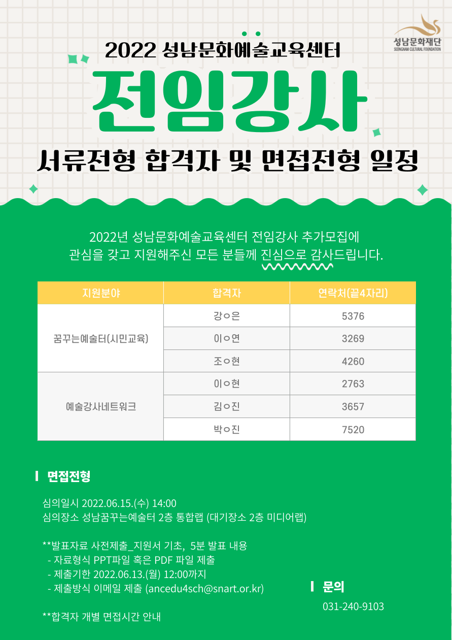 2022 성남문화예술교육센터
전임강사 서류전형 합격자 및 면접전형 일정
2022년 성남문화예술교육센터 전임강사 추가모집에 관심을 갖고 지원해주신 모든 분들께 진심으로 감사드립니다.
지원분야 합격자 연락처(끝4자리)
꿈꾸는예술터(시민교육)
강o은 5376 이o연 3269 조o현 4260
예술강사네트워크
이o현 2763 김o진 3657 박o진 7520
면접전형
심의일시 2022.06.15.(수) 14:00
심의장소 성남꿈꾸는예술터 2층 통합랩(대기장소 2층 미디어랩)
**발표자료 사전제출_지원서 기초, 5분 발표 내용
-자료형식 PPT파일 혹은 PDF 파일 제출
-제출기한 2022.06.13.(월) 12:00까지
-제출방식 이메일 제출(ancedu4sch@snart.or.kr)
**합격자 개별 면접시간 안내
문의 031-240-9103
