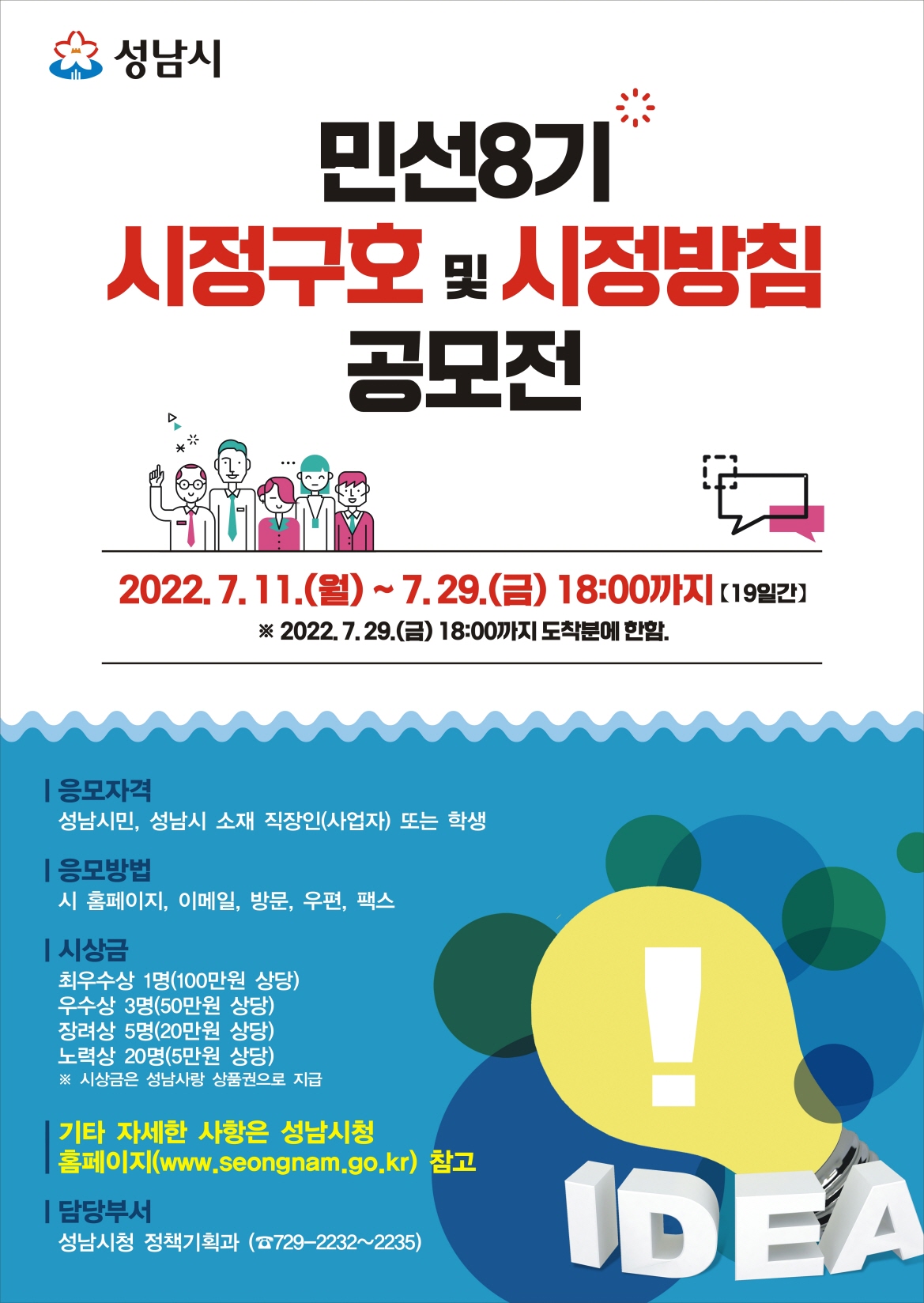 성남시
민선8기 시정구호 및 시정방침 공모전

2022.7.11.(월) ~ 7.29.(금) 18:00까지 (19일간)
※2022.7.29.(금) 18:00까지 도착분에 한함.

응모자격
성남시민, 성남시 소재 직장인(사업자) 또는 학생

응모방법
시 홈페이지, 이메일, 방문, 우편, 팩스

시상금
최우수상 1명(100만원 상당)
우수상 3명(50만원 상당)
장려상 5명(20만원 상당)
노력상 20명(5만원 상당)
※시상금은 성남사랑 상품권으로 지급

기타 자세한 사항은 성남시청 홈페이지(www.seongnam.go.kr) 참고

담당부서
성남시청 정책기획과 (729-2232~2235)