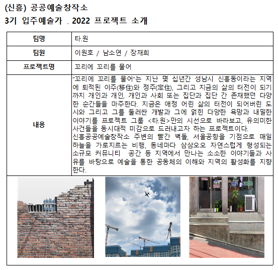 (신흥) 공공예술창작소
3기 입주예술가 . 2022 프로젝트 소개

팀명 타.원
팀원 이원호 / 남소연 / 장재희
프로젝트명 꼬리에 꼬리를 물어
내용 
꼬리에 꼬리를 물어-는 지난 몇 십년간 성남시 신흥동이라는 지역에 퇴적된 이주(移住)와 정주(定住), 그리고 지금의 삶의 터전이 되기까지 개인과 개인, 개인과 사회 또는 집단과 집단 간 존재했던 다양한 순간들을 마주한다. 지금은 애정 어린 삶의 터전이 되어버린 도시와 그리고 그를 둘러싼 개발과 그에 얽힌 다양한 욕망과 내밀한 이야기를 프로젝트 그룹 타.원 만의 시선으로 바라보고, 유의미한 사건들을 동시대적 미감으로 드러내고자 하는 프로젝트이다.
신흥공공예술창작소 주변의 빨간 벽돌, 서울공항을 기점으로 매일 하늘을 가로지르는 비행, 동네마다 삼삼오오 자연스럽게 형성되는 소규모 커뮤니티 공간 등 지역에서 만나는 소소한 이야기들과 사유를 바탕으로 예술을 통한 공동체의 이해와 지역의 활성화를 지향한다.

작품 사진 이미지 예시 3개