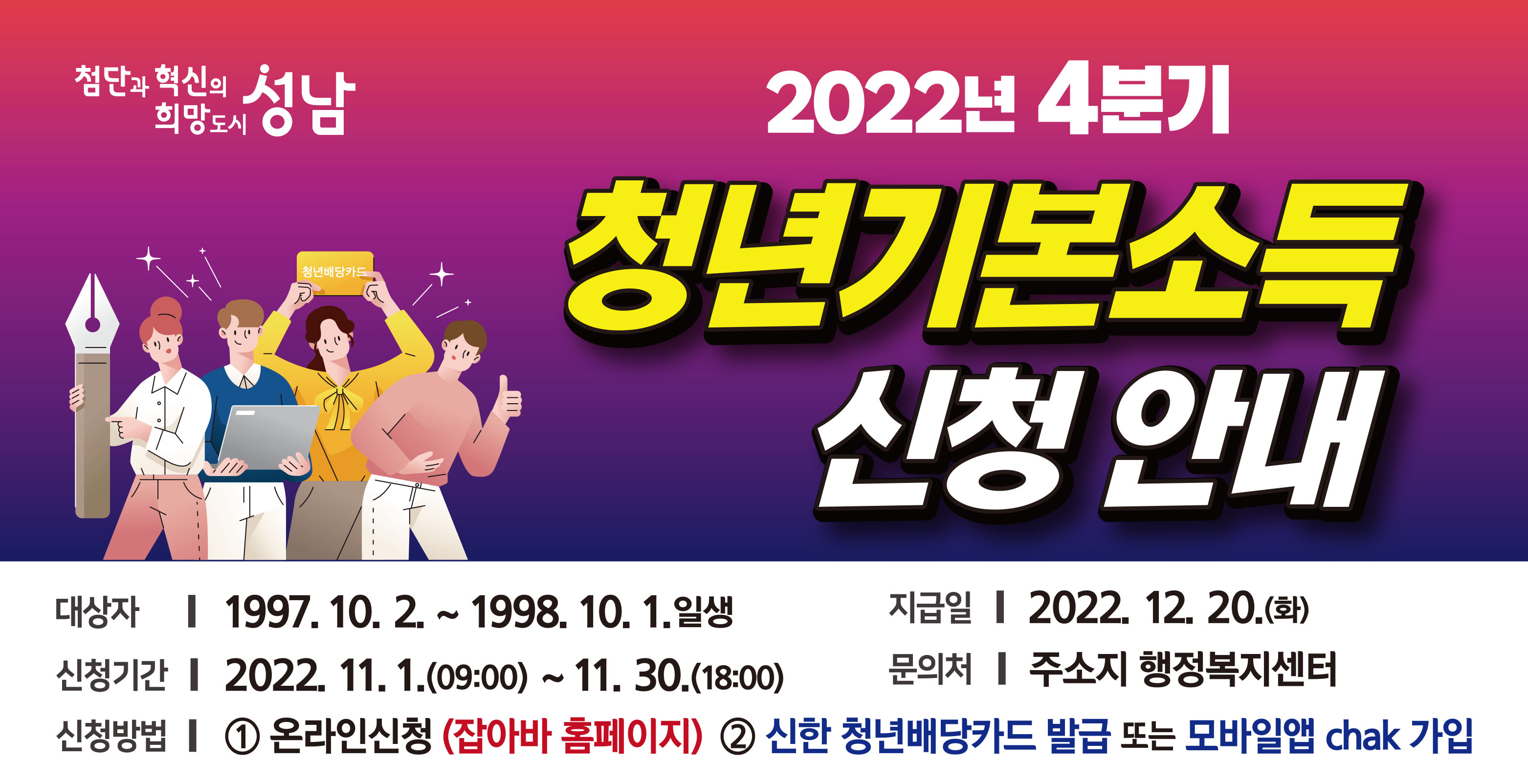 첨단과 혁신의 희망도시 성남
2022년 4분기 청년기본소득 신청안내
대상자 1997.10.2.~1998.10.1일생
신청기간 2022.11.1.(09:00)~11.30.(18:00)
신청방법 
1.온라인신청(잡아바 홈페이지)
2.신한 청년배당카드 발급 또는 모바일chak 가입
지급일 2022.12.20.(화)
문의처 주소지 행정복지센터