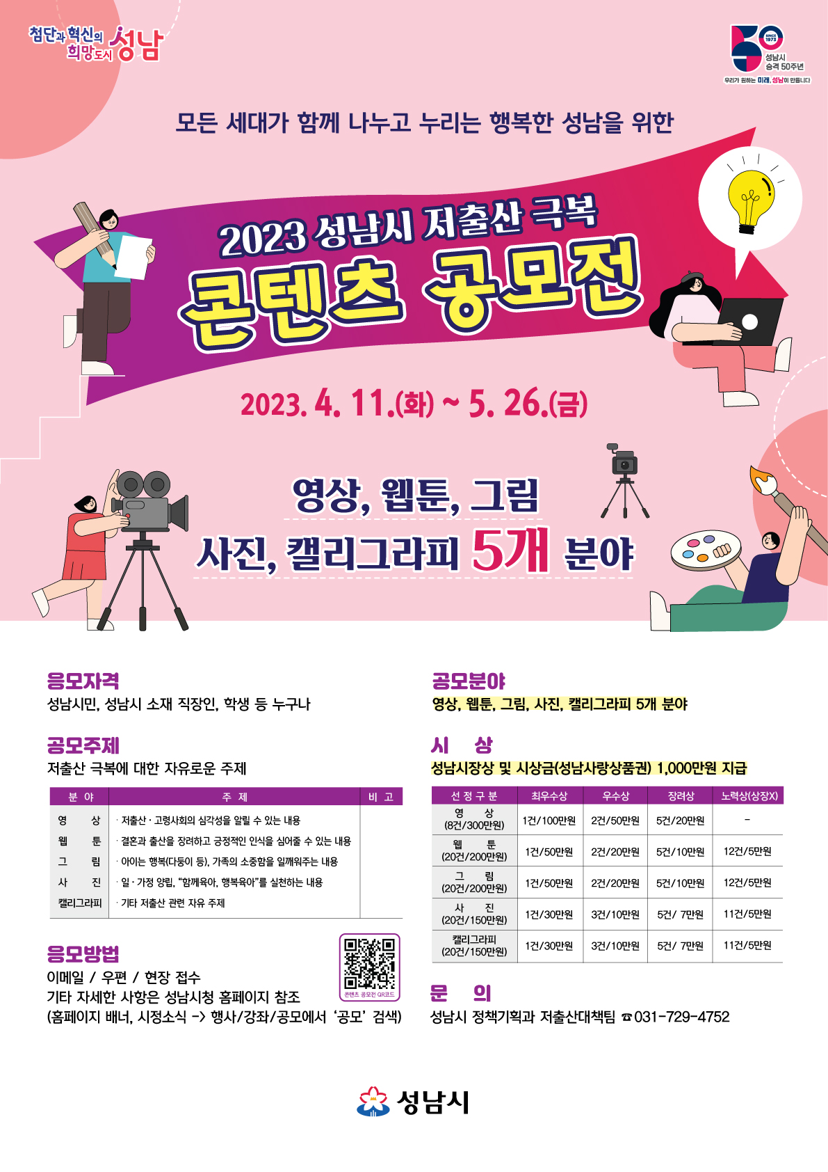  ? 접수기간: 2023. 4. 11.(화) ~ 5. 26.(금) 18:00까지
 ? 공모주제: 저출산 극복을 위한 인식개선, 홍보 등

분 야
주 제
비 고
영      상
웹      툰
그      림
사      진
캘리그라피
?저출산·고령사회의 심각성을 알릴 수 있는 내용
?결혼과 출산을 장려하고 긍정적인 인식을 심어줄 수 있는 내용
?아이는 행복(다둥이 등), 가족의 소중함을 일깨워주는 내용
?일·가정 양립, “함께육아, 행복육아”를 실천하는 내용
?기타 저출산 관련 자유 주제
 

 ? 분    야: 영상, 웹툰, 그림, 사진, 캘리그라피 5개 분야(분야별 2건 이내)
 ? 시    상: 총 88건 1,000만원(성남사랑상품권 지급), 42건 성남시장상 수여
 ? 신청방법: 지원신청서 작성 후 온라인·우편·현장 접수
 ? 기타문의: 성남시 정책기획과 저출산대책팀(☏031-729-4752, child25@korea.kr)
    ※ 자세한 사항은 첨부된 공고문 참고 바랍니다.