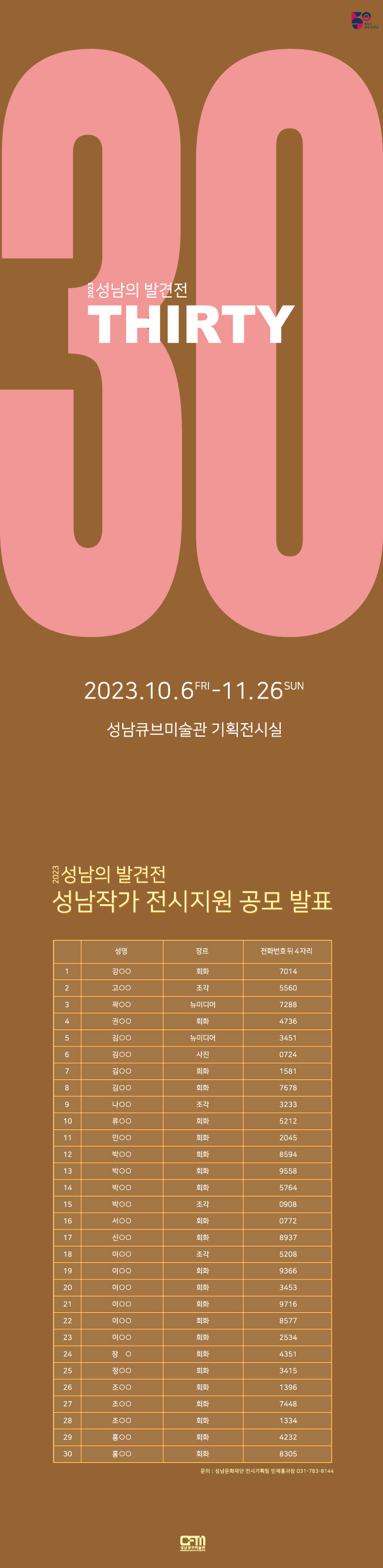 <2023 성남의 발견전> 성남작가 전시지원 공모 발표