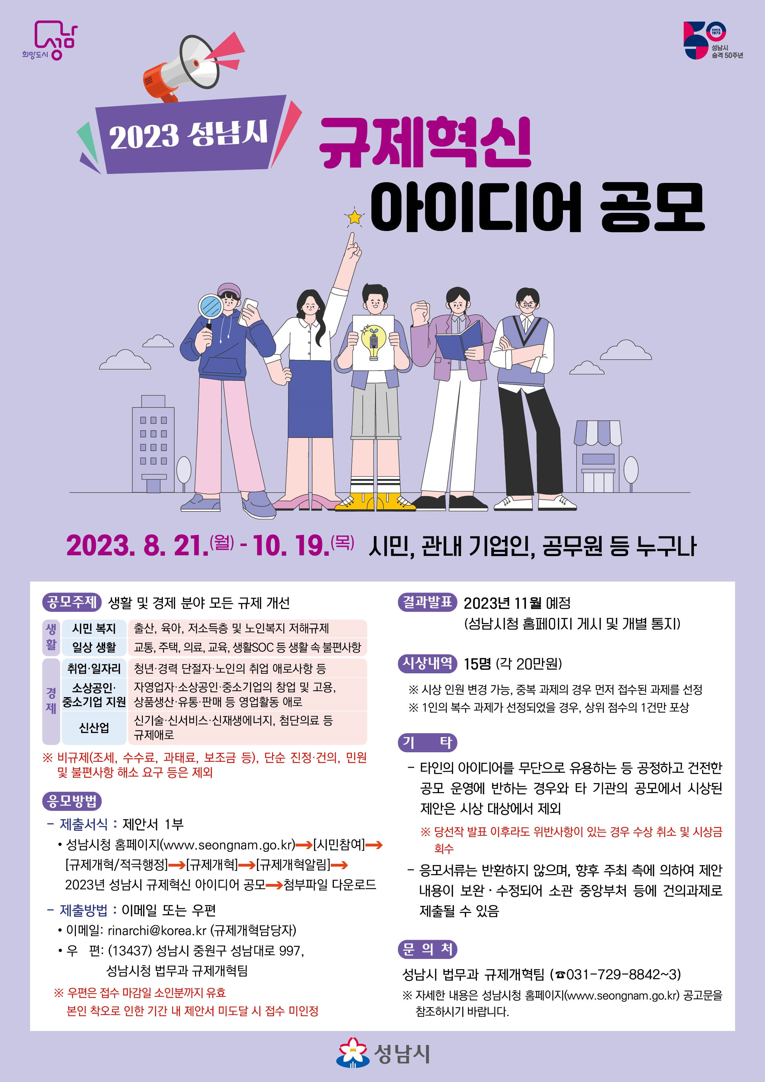  □ 2023년 성남시 규제혁신 아이디어 공모
    ○ 기    간: 2023. 8. 21.(월) ~ 10. 19.(목)[60일간]※ 기간 연장
    ○ 주    제: 생활 및 경제 분야 모든 규제개선(붙임3~4 참조)
    ○ 대    상: 시민, 관내 기업인, 공무원 등 누구나
    ○ 접수방법: 이메일 또는 우편(시민), 공문(공무원)
    ○ 시상내역: 15명(시상금 각 20만원) ※공무원의 경우, 근무성적평정 실적가점(0.1) 추가 부여