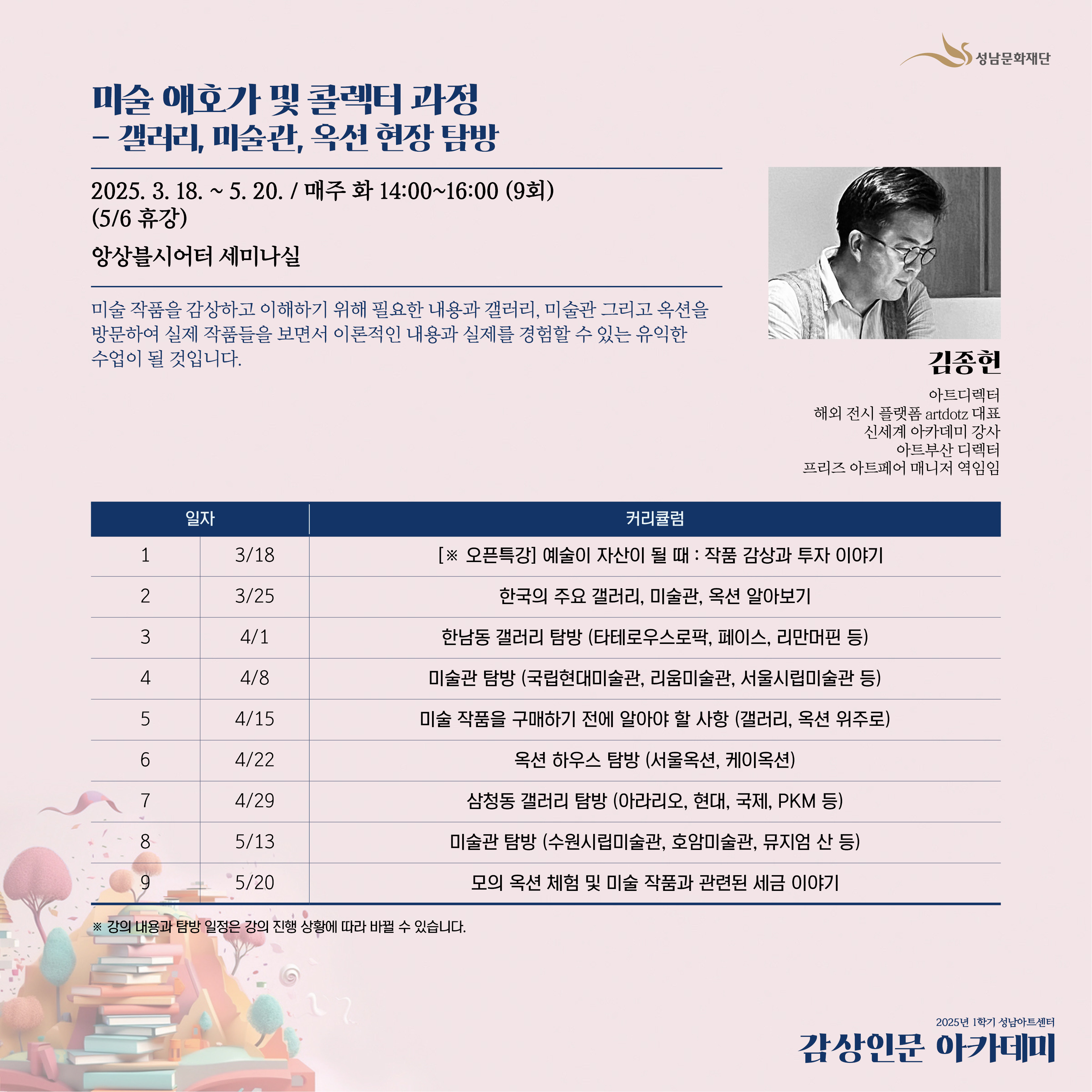 미술애호가 및 콜렉터 과정