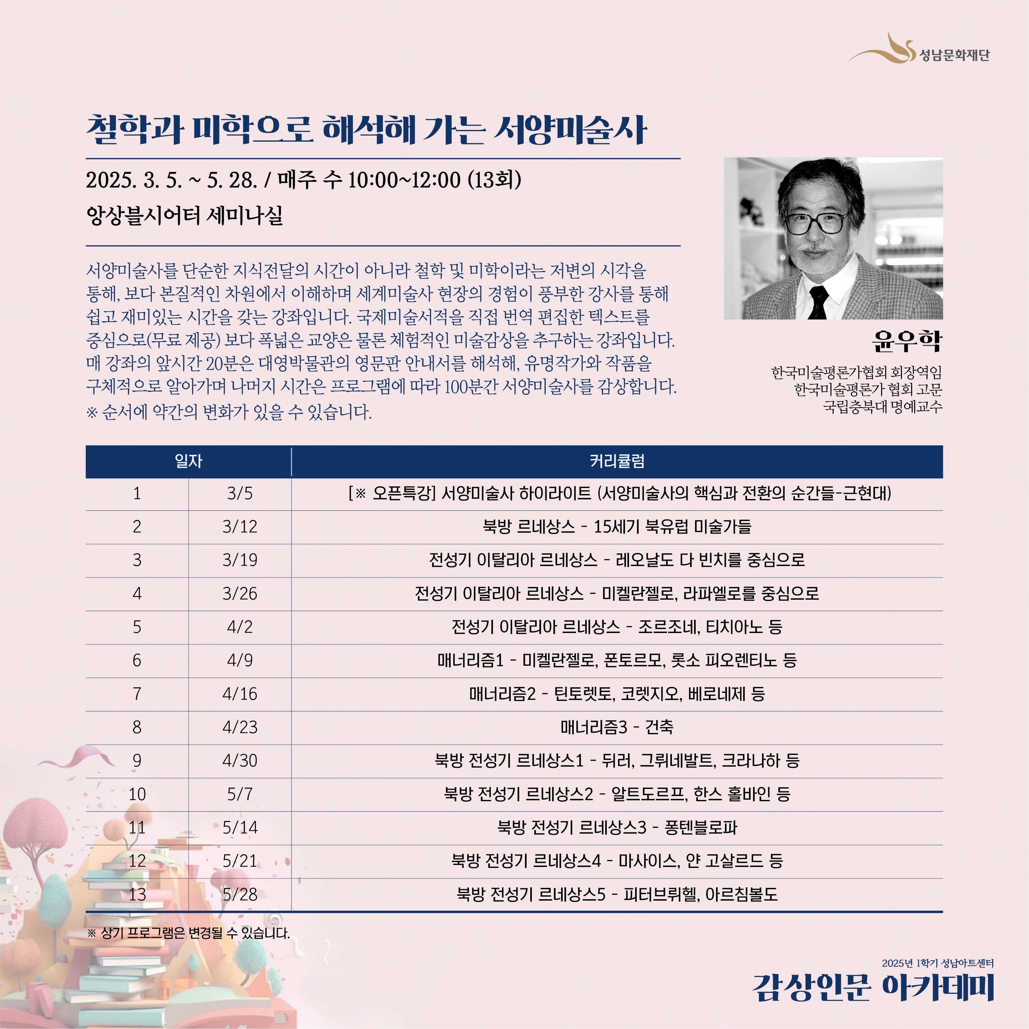 철학과 미학으로 해석해 가는 서양미술사