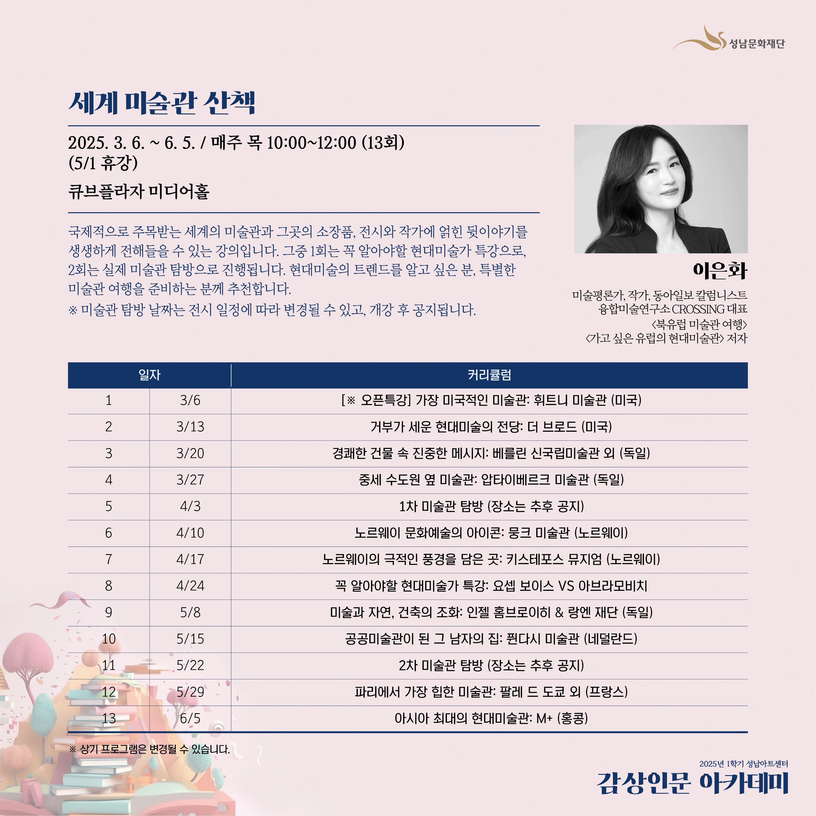 세계 미술관 산책