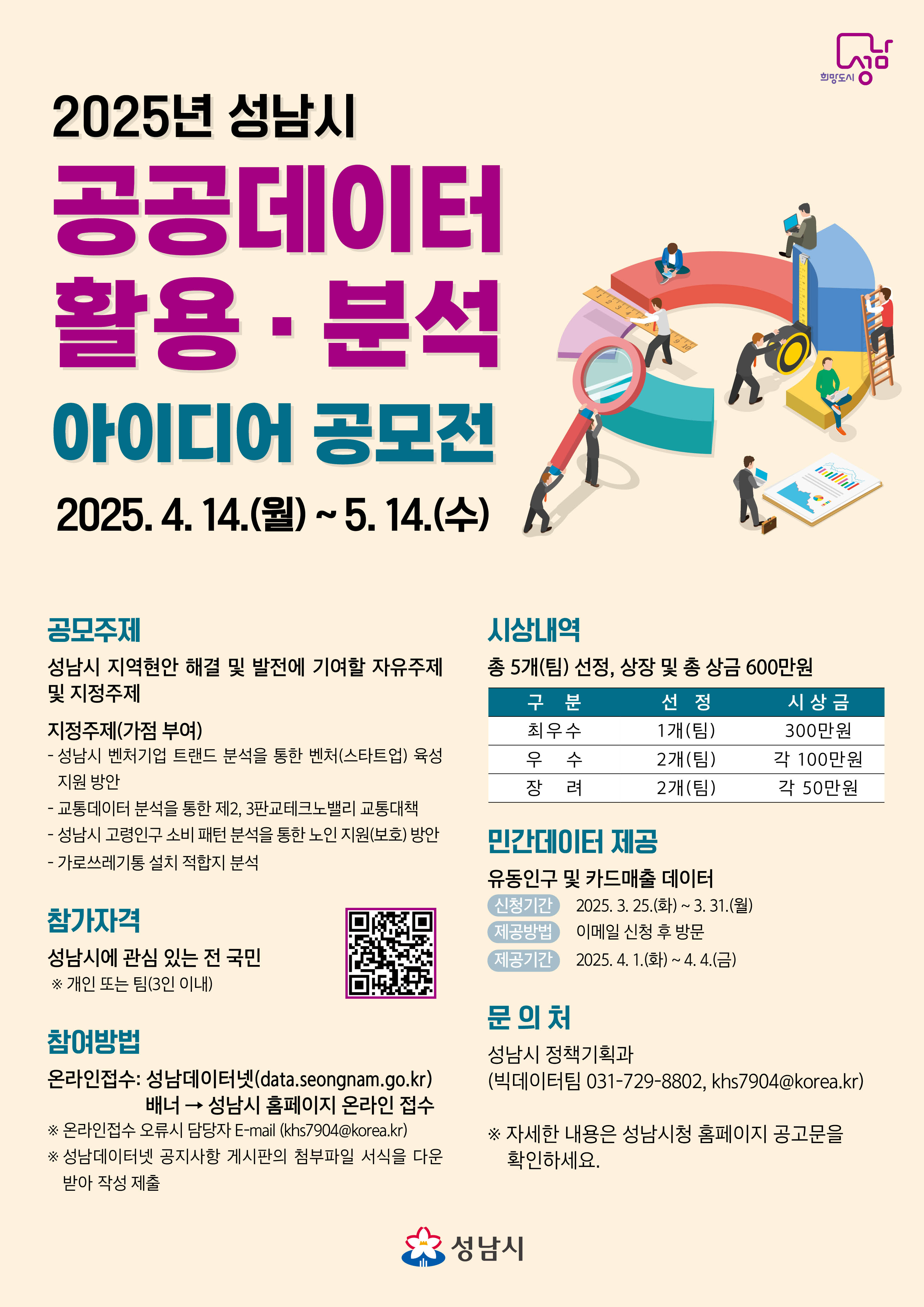 2025년 성남시 공공데이터 활용, 분석 아이디어 공모전

2025.4.14.(월)~5.14.(수)

공모주제
성남시 지역현안 해결 및 발전에 기여할 자유주제 및 지정주제
지정주제(가점 부여)
- 성남시 벤처기업 트랜드 분석을 통한 벤처(스타트업) 육성 지원 방안
- 교통데이터 분석을 통한 제2,3판교테크노밸리 교통대책
- 성남시 고령인구 소비패턴 분석을 통한 노인 지원(보호) 방안
- 가로쓰레기통 설치 적합지 분석

참가자격
성남시에 관심 있는 전 국민
※ 개인 또는 팀(3인 이내)

참여방법
온라인접수: 성남데이터넷(data.seongnam.go.kr) 배너 → 성남시 홈페이지 온라인 접수
※ 온라인 접수 오류시 담당자 E-mail (khs7904@korea.kr)
※ 성남데이터넷 공지사항 게시판의 첨부파일 서식을 다운 받아 작성 제출

시상내역
총 5개(팀) 선정, 상장 및 총 상금 600만 원

최우수 - 1개(팀) - 300만 원
우수 - 2개(팀) - 각 100만 원
장려 - 2개(팀) - 각 50만 원

민간데이터 제공
유동인구 및 카드매출 데이터
신청기간 2025.3.25(화)~3.31.(월)
제공방법 이메일 신청 후 방문
제공기간 2025.4.1.(화)~4.4.(금)

문의처
성남시 정책기획과
(빅데이터팀 031-729-8802, khs7904@korea.kr)

※자세한 내용은 성남시청 홈페이지 공고문을 확인하세요