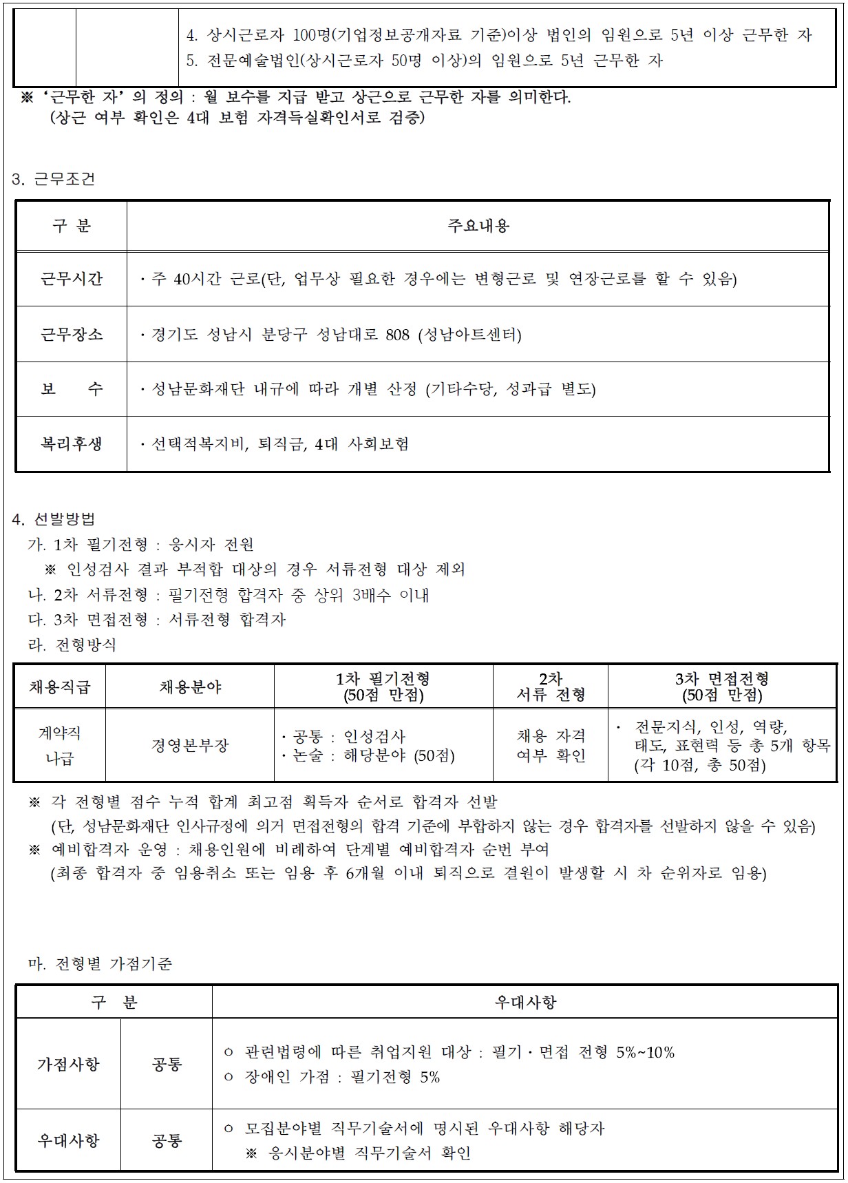 4. 상시근로자 100명(기업정보공개자료 기준)이상 법인의 임원으로 5년 이상 근무한 자
5. 전문예술법인(상시근로자 50명 이상)의 임원으로 5년 근무한 자

 ※‘근무한 자’의 정의 : 월 보수를 지급 받고 상근으로 근무한 자를 의미한다.
     (상근 여부 확인은 4대 보험 자격득실확인서로 검증)

3. 근무조건

구 분
주요내용
근무시간
?주 40시간 근로(단, 업무상 필요한 경우에는 변형근로 및 연장근로를 할 수 있음)
근무장소
?경기도 성남시 분당구 성남대로 808 (성남아트센터) 
보    수
?성남문화재단 내규에 따라 개별 산정 (기타수당, 성과급 별도)
복리후생
?선택적복지비, 퇴직금, 4대 사회보험


4. 선발방법
  가. 1차 필기전형 : 응시자 전원
    ※ 인성검사 결과 부적합 대상의 경우 서류전형 대상 제외
  나. 2차 서류전형 : 필기전형 합격자 중 상위 3배수 이내 
  다. 3차 면접전형 : 서류전형 합격자
  라. 전형방식

채용직급
채용분야
1차 필기전형
(50점 만점)
2차 
서류 전형
3차 면접전형
(50점 만점)
계약직
나급
경영본부장
?공통 : 인성검사
?논술 : 해당분야 (50점)
채용 자격 여부 확인
? 전문지식, 인성, 역량,
   태도, 표현력 등 총 5개 항목
   (각 10점, 총 50점)

※ 각 전형별 점수 누적 합계 최고점 획득자 순서로 합격자 선발
   (단, 성남문화재단 인사규정에 의거 면접전형의 합격 기준에 부합하지 않는 경우 합격자를 선발하지 않을 수 있음)
※ 예비합격자 운영 : 채용인원에 비례하여 단계별 예비합격자 순번 부여
   (최종 합격자 중 임용취소 또는 임용 후 6개월 이내 퇴직으로 결원이 발생할 시 차 순위자로 임용)

마. 전형별 가점기준

구  분
우대사항
가점사항
공통
ㅇ 관련법령에 따른 취업지원 대상 : 필기?면접 전형 5%~10%
ㅇ 장애인 가점 : 필기전형 5%
우대사항
공통
ㅇ 모집분야별 직무기술서에 명시된 우대사항 해당자
   ※ 응시분야별 직무기술서 확인 
