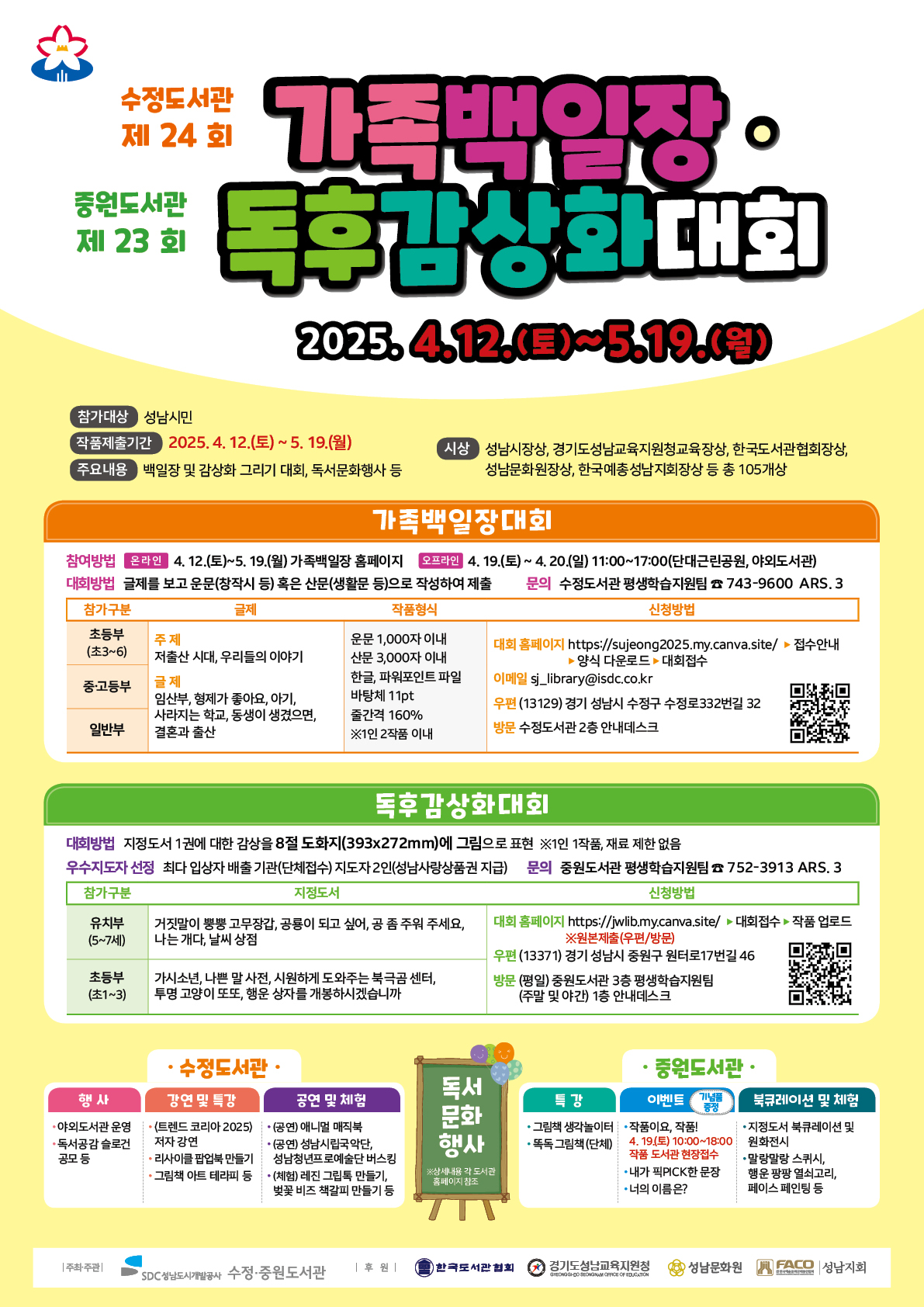 수정도서관 제24회 가족백일장
중원도서관 제23회 독후감상화대회

2025.4.12.(토)~5.19.(월)

참가대상 성남시민
작품제출기간 2025.4.12.(토)~5.19(월)
주요내용 백일장 및 감상화 그리기 대회, 독서문화행사 등
시상 성남시장상, 경기도성남교육지원청교육장상, 한국도서관협회장상, 성남문화원장상, 한국예총 성남지회장상 등 총 105개상