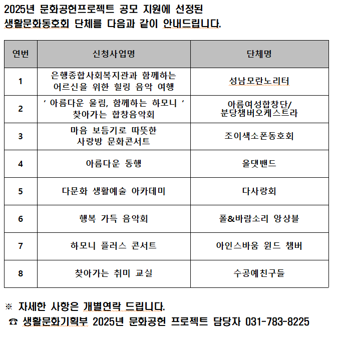 결과알림