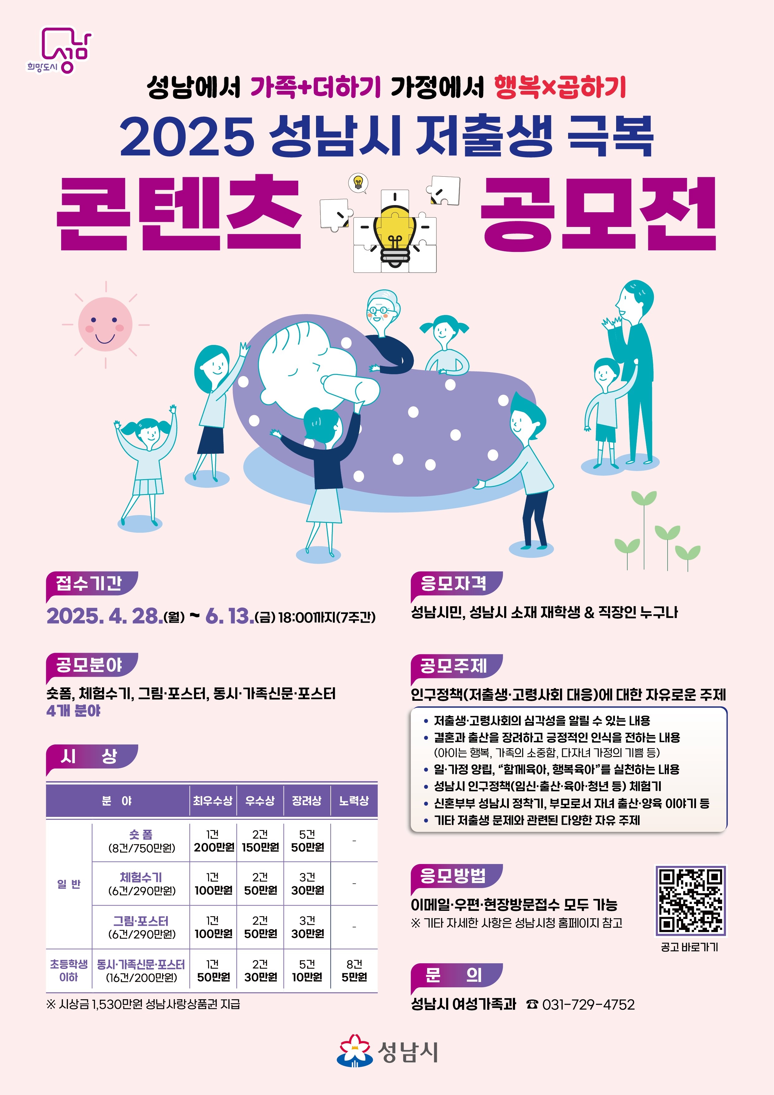 성남에서 가족+더하기 가정에서 행복×곱하기

2025 성남시 저출생 극복 콘텐츠 공모전

접수기간 : 2025.4.28.(월) ~ 6.13.(금) 18:00까지 (7주간)

응모자격 : 성남시민, 성남시 소재 재학생 & 직장인 누구나

공모분야 : 숏폼, 체험수기, 그림 포스터, 동시 가족신문 포스터 4개 분야

공모주제 : 인구정책(저출생, 고령사회 대응)에 대한 자유로운 주제
○ 저출생, 고령사회의 심각성을 알릴 수 있는 내용
○ 결혼과 출산을 장려하고 긍정적인 인식을 전하는 내용 (아이는 행복, 가족의 소중함, 다자녀 가정의 기쁨 등)
○ 일 가정 양립, 