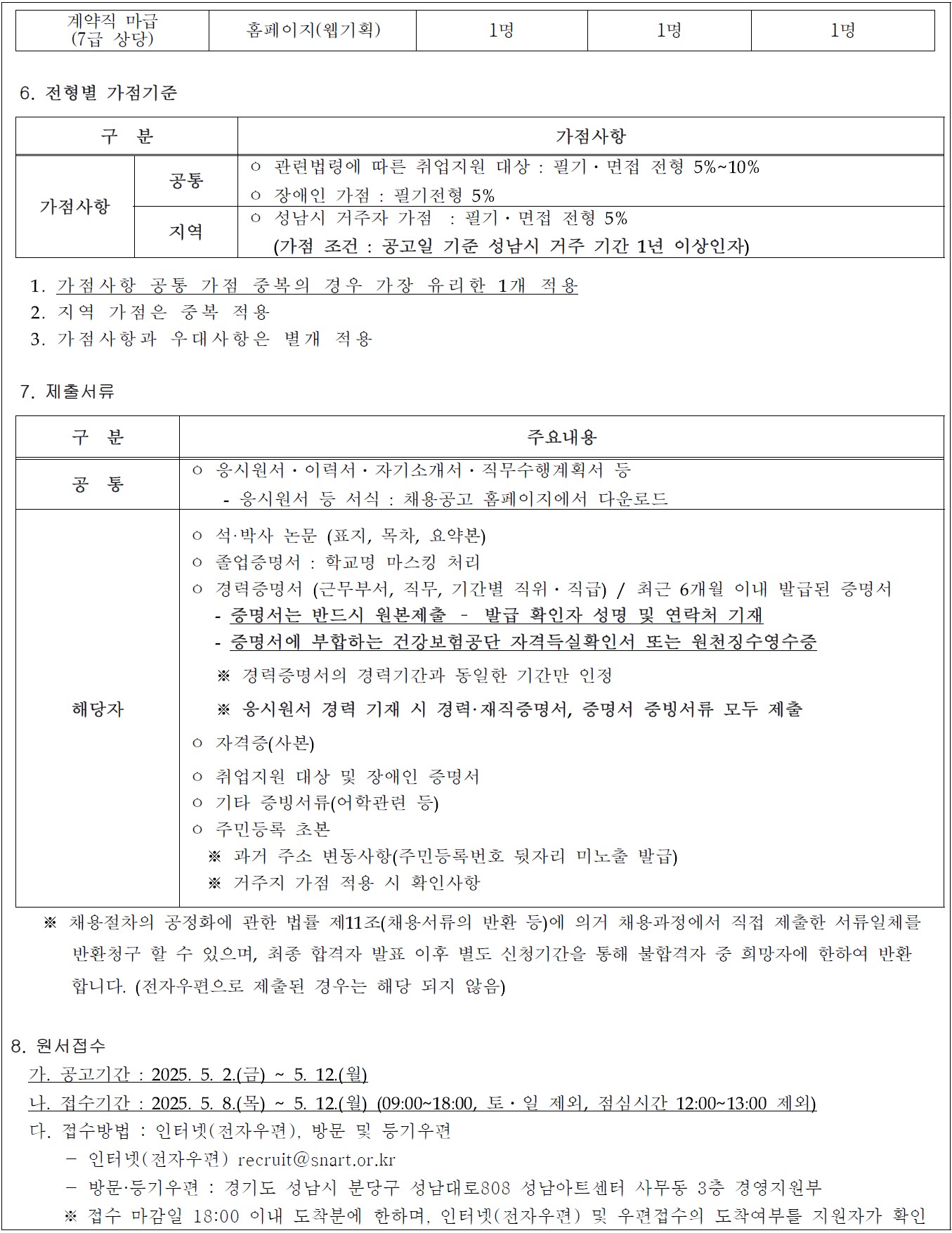 계약직 마급(7급 상당)
홈페이지(웹기획)
1명
1명
1명

6. 전형별 가점기준

구  분
가점사항
가점사항
공통
ㅇ 관련법령에 따른 취업지원 대상 : 필기?면접 전형 5%~10%
ㅇ 장애인 가점 : 필기전형 5%
지역
ㅇ 성남시 거주자 가점  : 필기?면접 전형 5%
   (가점 조건 : 공고일 기준 성남시 거주 기간 1년 이상인자)

  1. 가점사항 공통 가점 중복의 경우 가장 유리한 1개 적용
  2. 지역 가점은 중복 적용
  3. 가점사항과 우대사항은 별개 적용

 7. 제출서류

구  분  
주요내용
공  통
ㅇ 응시원서?이력서?자기소개서?직무수행계획서 등 
    - 응시원서 등 서식 : 채용공고 홈페이지에서 다운로드 
해당자
ㅇ 석·박사 논문 (표지, 목차, 요약본)
ㅇ 졸업증명서 : 학교명 마스킹 처리 
ㅇ 경력증명서 (근무부서, 직무, 기간별 직위?직급) / 최근 6개월 이내 발급된 증명서
   - 증명서는 반드시 원본제출 ? 발급 확인자 성명 및 연락처 기재
   - 증명서에 부합하는 건강보험공단 자격득실확인서 또는 원천징수영수증
   ※ 경력증명서의 경력기간과 동일한 기간만 인정 
   ※ 응시원서 경력 기재 시 경력·재직증명서, 증명서 증빙서류 모두 제출   
ㅇ 자격증(사본)                                     
ㅇ 취업지원 대상 및 장애인 증명서                 
ㅇ 기타 증빙서류(어학관련 등)   
ㅇ 주민등록 초본  
  ※ 과거 주소 변동사항(주민등록번호 뒷자리 미노출 발급)
  ※ 거주지 가점 적용 시 확인사항   

   ※ 채용절차의 공정화에 관한 법률 제11조(채용서류의 반환 등)에 의거 채용과정에서 직접 제출한 서류일체를 
       반환청구 할 수 있으며, 최종 합격자 발표 이후 별도 신청기간을 통해 불합격자 중 희망자에 한하여 반환
       합니다. (전자우편으로 제출된 경우는 해당 되지 않음)

8. 원서접수
  가. 공고기간 : 2025. 5. 2.(금) ~ 5. 12.(월)
  나. 접수기간 : 2025. 5. 8.(목) ~ 5. 12.(월) (09:00~18:00, 토?일 제외, 점심시간 12:00~13:00 제외)
  다. 접수방법 : 인터넷(전자우편), 방문 및 등기우편
      - 인터넷(전자우편) recruit@snart.or.kr
      - 방문·등기우편 : 경기도 성남시 분당구 성남대로808 성남아트센터 사무동 3층 경영지원부
      ※ 접수 마감일 18:00 이내 도착분에 한하며, 인터넷(전자우편) 및 우편접수의 도착여부를 지원자가 확인