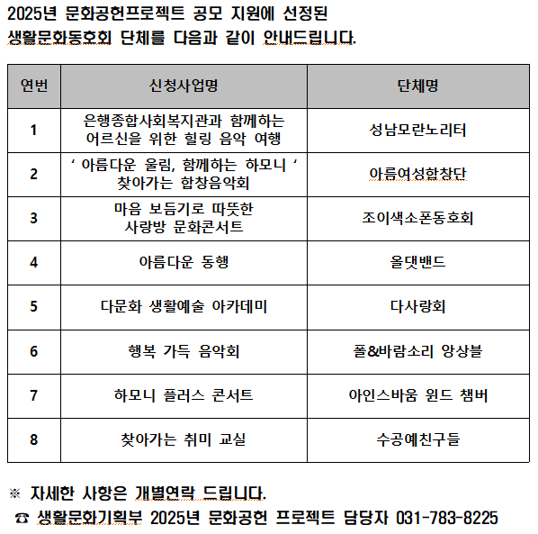 알림