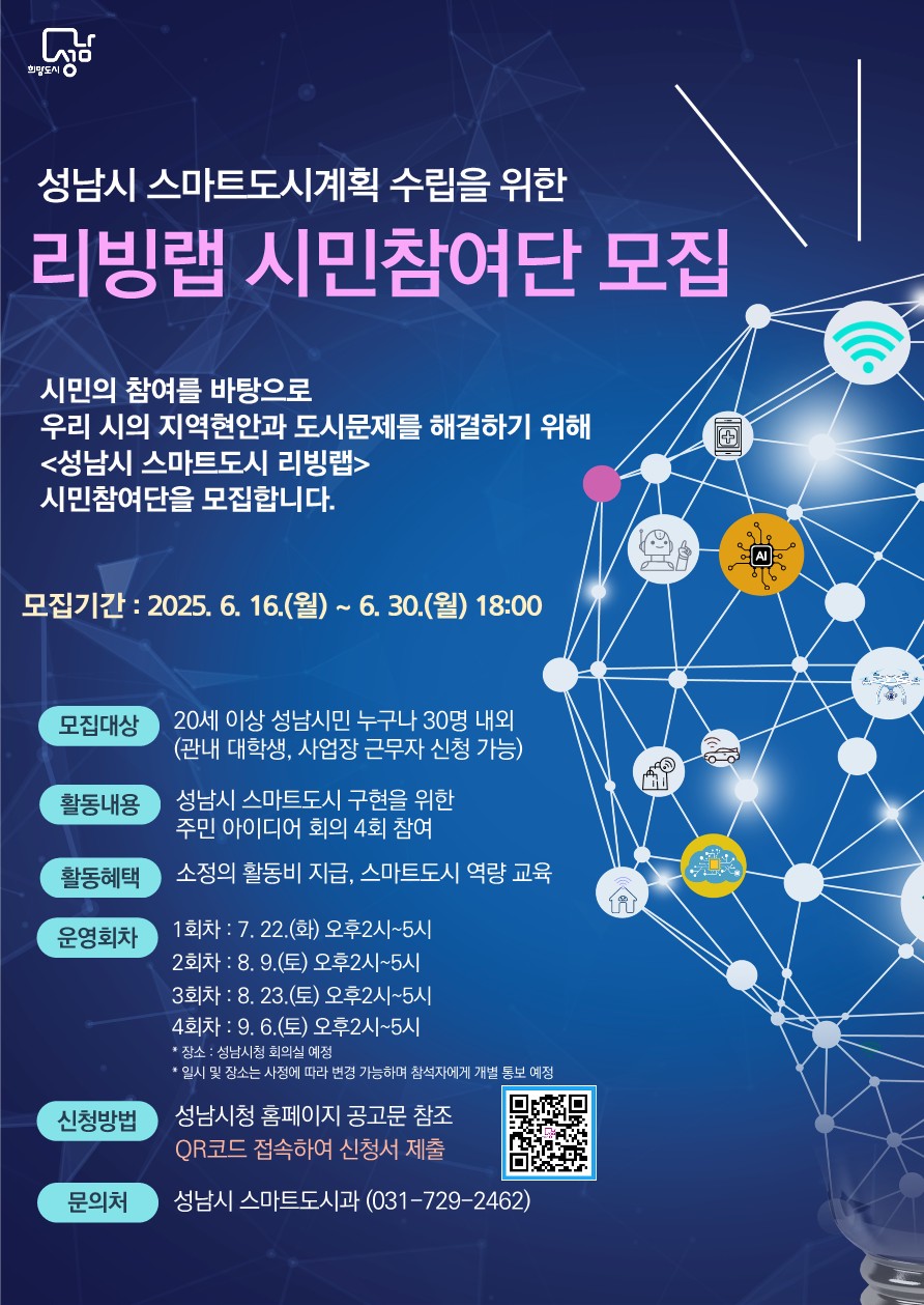 성남시 스마트도시계획 수립을 위한

리빙랩 시민참여단 모집

시민의 참여를 바탕으로 우리 시의 지역현안과 도시문제를 해결하기 위해 <성남시 스마트도시 리빙랩> 시민참여단을 모집합니다.

모집기간 : 2025. 6.16. (월) ~ 6. 30. (월) 18:00

모집대상 : 20세 이상 성남시민 누구나 30명 내외 (관내 대학생, 사업장 근무자 신청 가능)
활동내용 : 성남시 스마트도시 구현을 위한 주민 아이디어 회의 4회 참여
활동혜택 : 소정의 활동비 지급, 스마트도시 역량 교육
운영회차
- 1회차 : 7.22.(화) 오후2시~5시
- 2회차 : 8.9.(토) 오후2시~5시
- 3회차 : 8.23.(토) 오후2시~5시
- 4회차 : 9.6.(토) 오후2시~5시
*장소 : 성남시청 회의실 예정
*일시 및 장소는 사정에 따라 변경 가능하며 참석자에게 개별 통보 예정
신청방법 : 성남시청 홈페이지 공고문 참조, QR코드 접속하여 신청서 제출
문의처 : 성남시 스마트도시과 (031-729-2462)