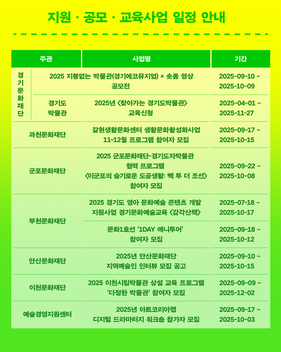지원 공모 교육사업 일정안내