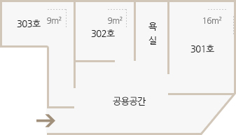 입주공간 구조도 - 공용공간(욕실 포함), 301호(16㎡) 302호(9㎡), 303호(9㎡)